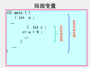 《程序设计基础-C语言》局部变量和全局变量(十).ppt