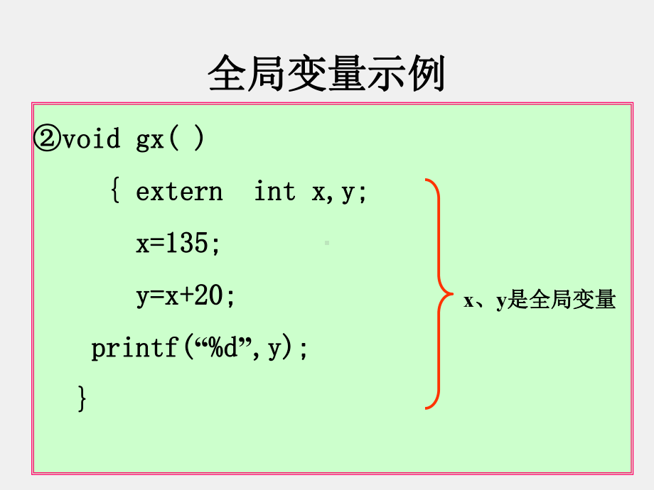 《程序设计基础-C语言》局部变量和全局变量(十).ppt_第3页