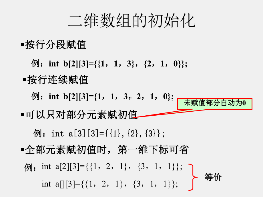 《程序设计基础-C语言》第6章数组(二).ppt_第3页