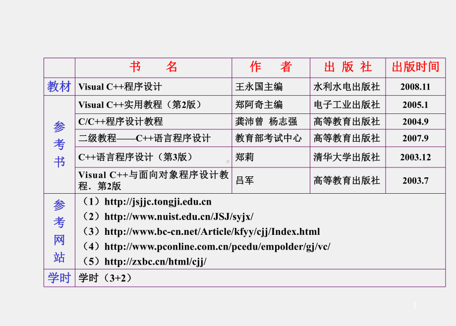 《Visual C++程序设计》课件第1章..ppt_第1页