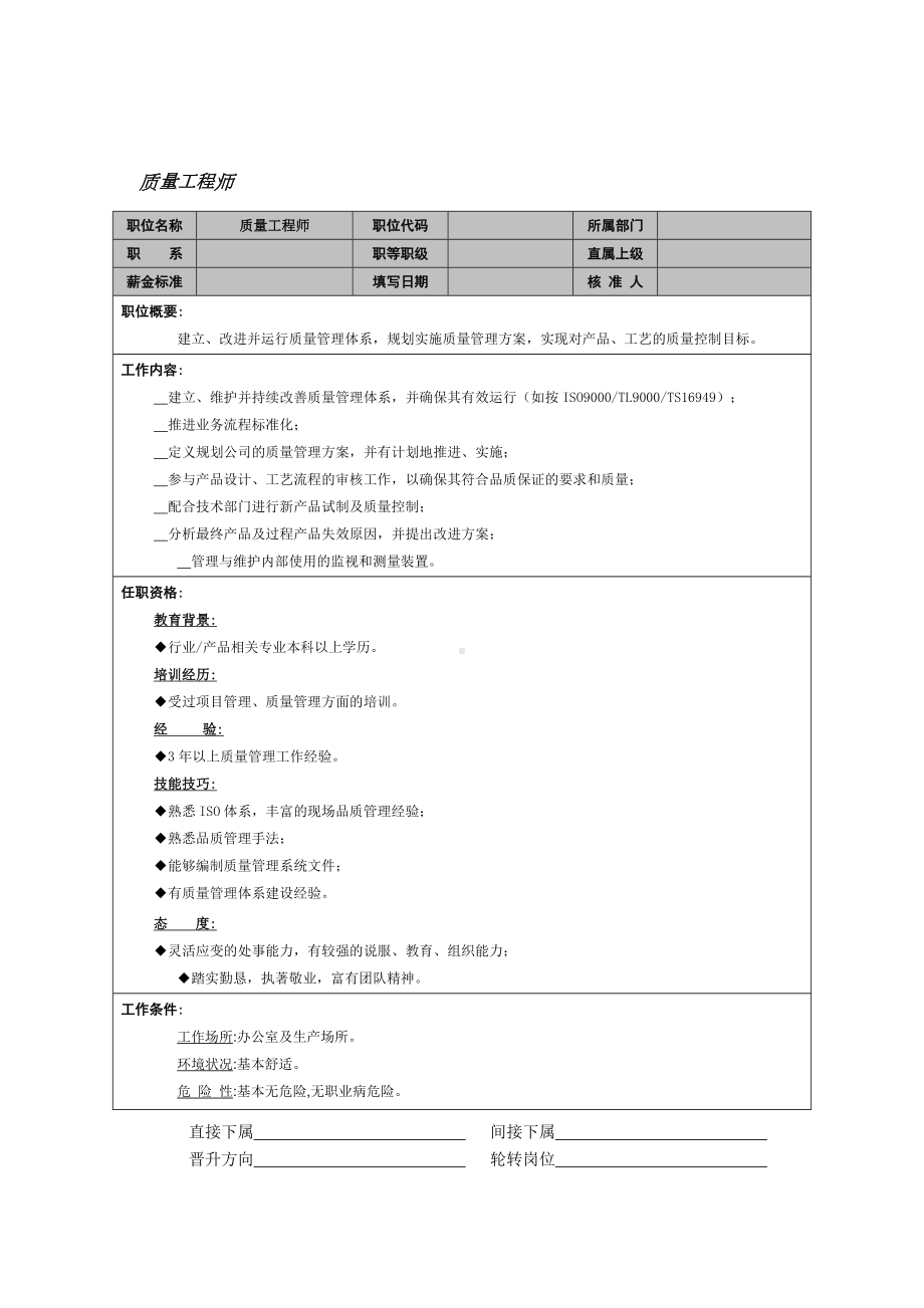 质量工程师岗位职责.doc_第1页