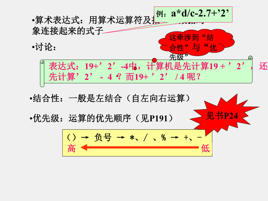 《程序设计基础-C语言》基本运算(四).ppt_第3页