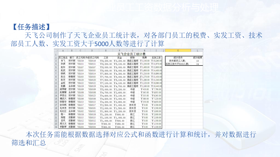 办公自动化项目化教程课件任务2.3 数据管理-企业员工工资数据分析与处理.pptx_第3页