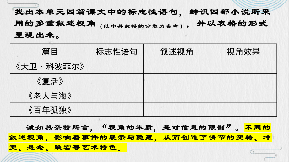 第三单元单元复习专题 ppt课件44张 -（部）统编版《高中语文》选择性必修上册.pptx_第2页