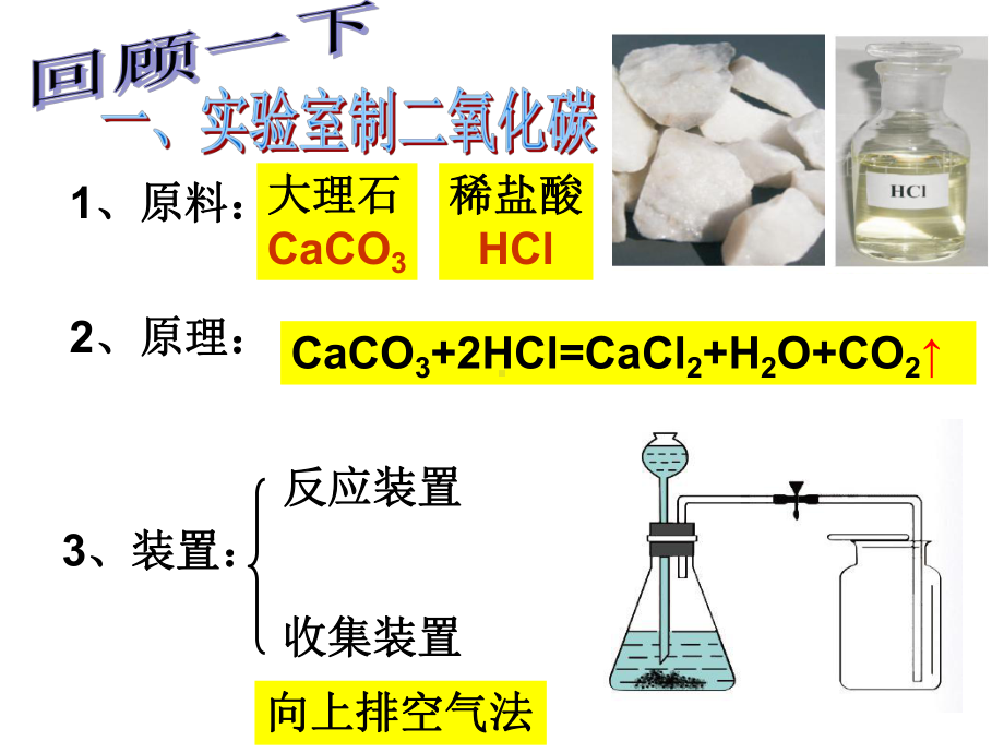 人教版化学九年级上册-6.2二氧化碳制取的研究-课件(1).pptx_第1页