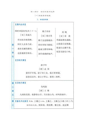 部编版语文五年级下册-期末专项练习-5. 积累背诵.docx