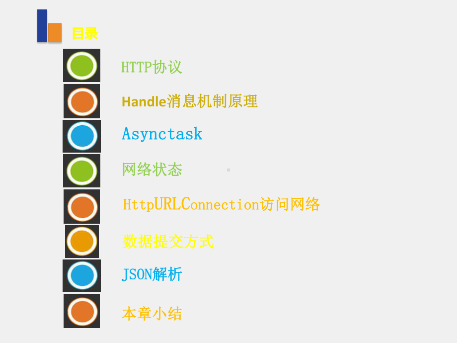 Android应用开发基础教程课件第11章 网络编程.pptx_第1页