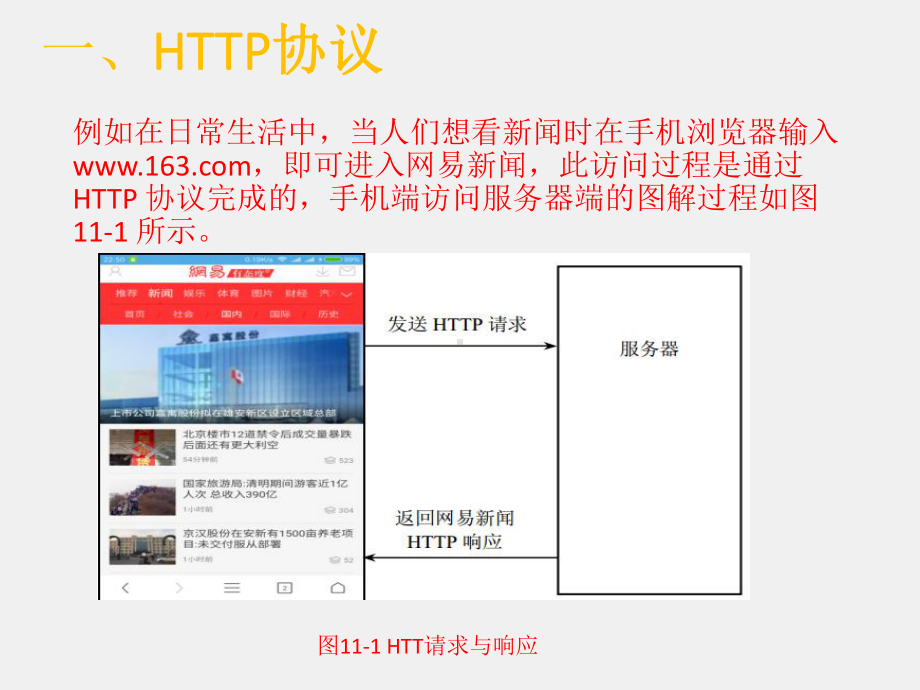 Android应用开发基础教程课件第11章 网络编程.pptx_第3页