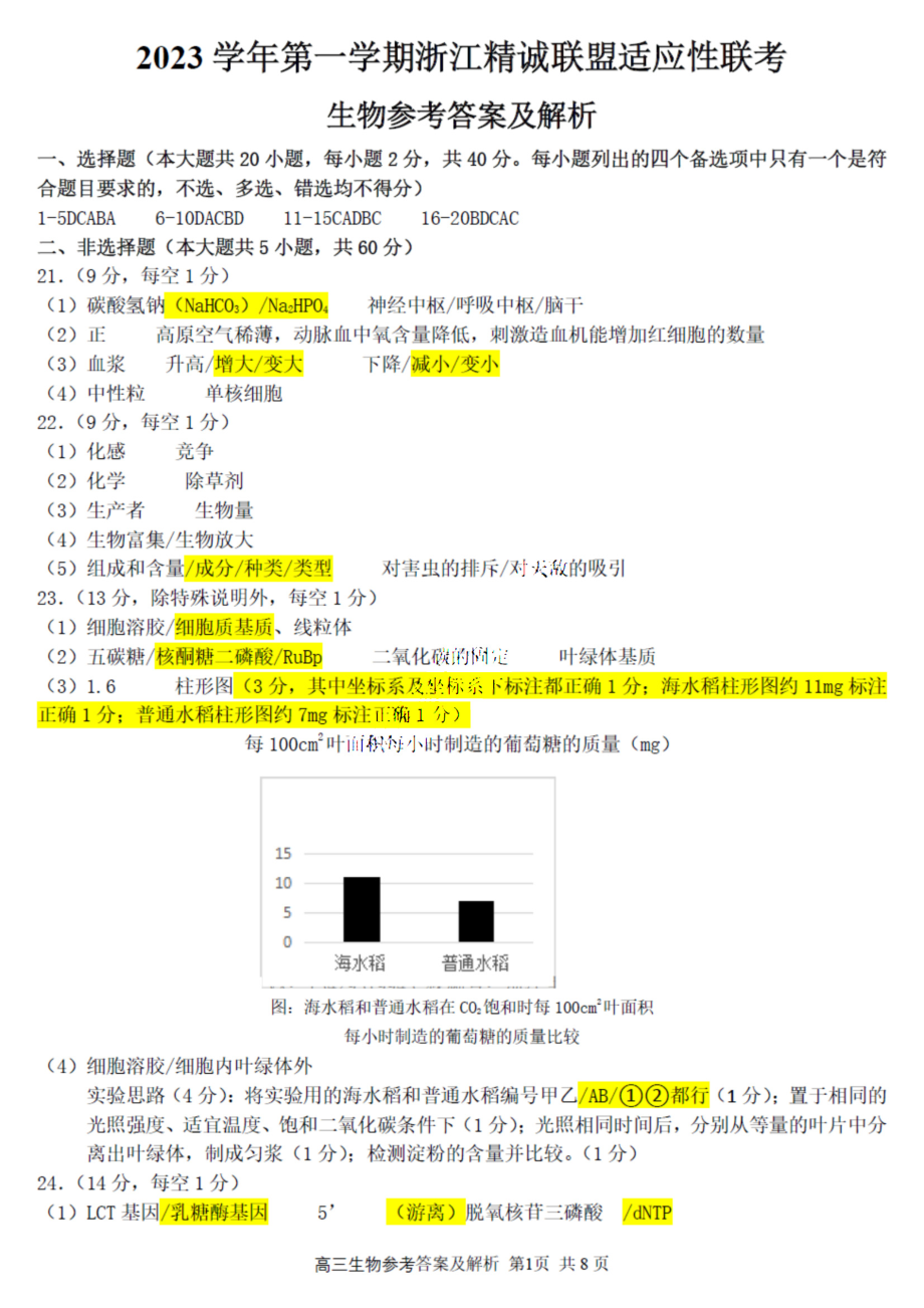 2023学年第一学期浙江省精诚联盟高三适应性12月联考 生物答案.pdf_第1页