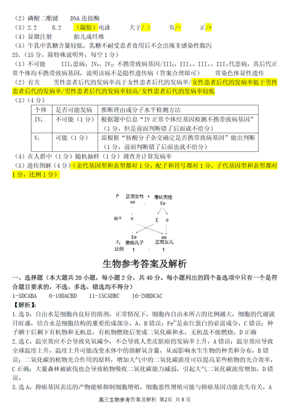 2023学年第一学期浙江省精诚联盟高三适应性12月联考 生物答案.pdf_第2页