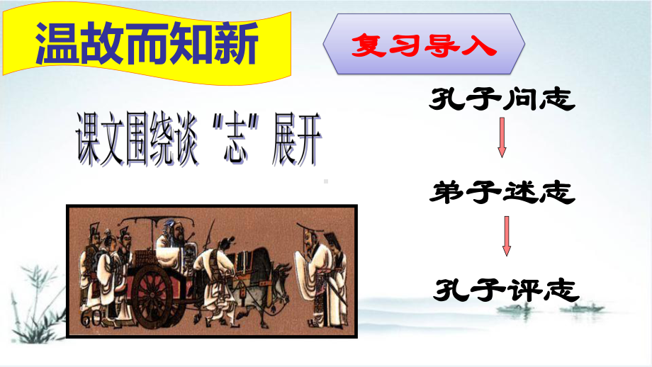 1.1《子路、曾皙、冉有、公西华侍坐》ppt课件29张 -（部）统编版《高中语文》选择性必修下册.pptx_第3页