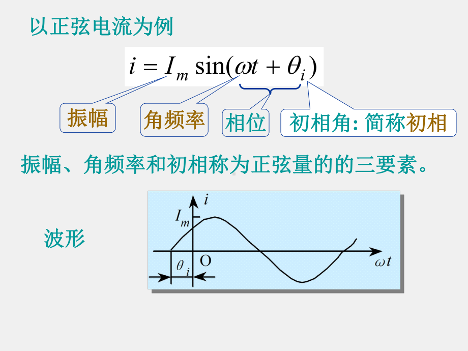 电工电子技术基础（第二版）课件第2章 正弦交流电路.ppt_第3页