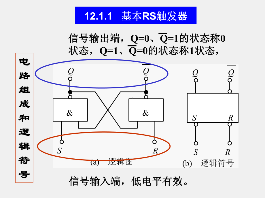 电工电子技术基础（第二版）课件第12章时序逻辑电路.ppt_第3页