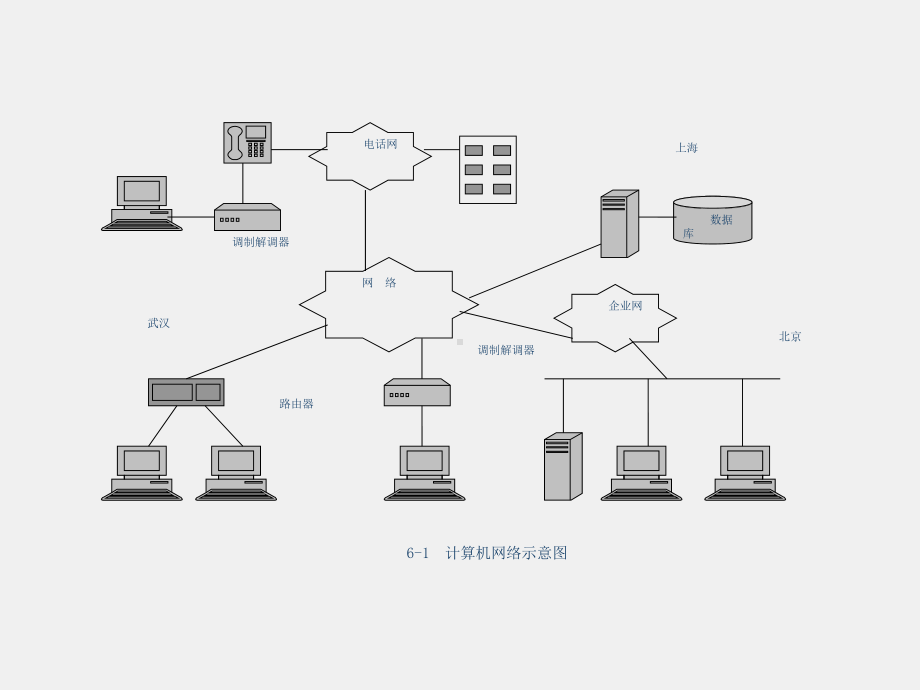 计算机应用基础课件第6章.ppt_第3页