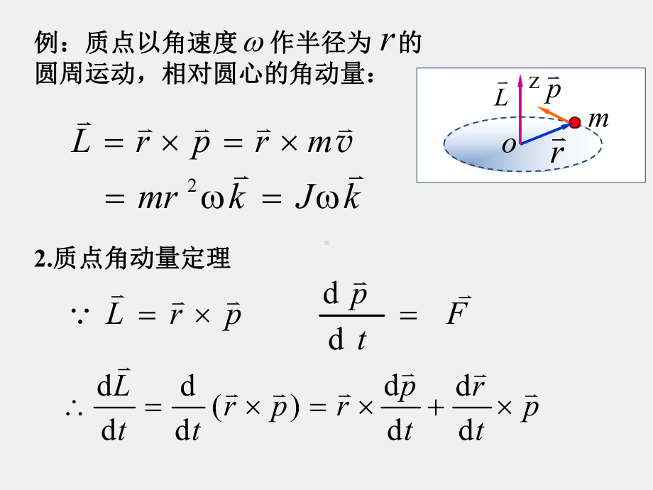 大学物理（上册）课件3.2角动量定理与角动量守恒定律（9）.ppt_第2页