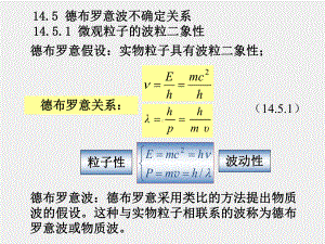 大学物理（下册）课件14.5 德布罗意波 不确定关系.ppt