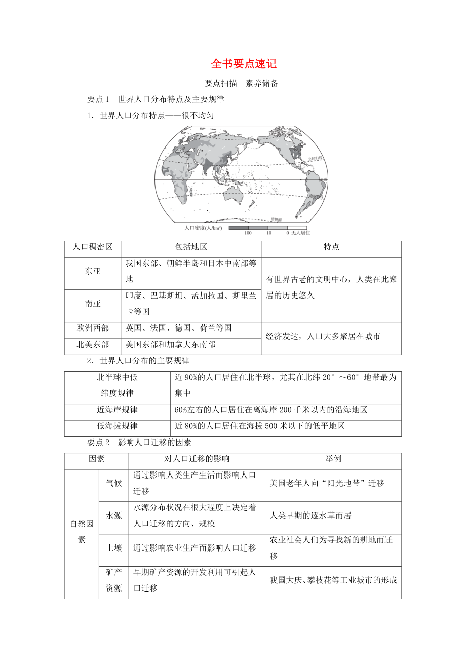 新教材2023年高中地理全一册学案打包20套新人教版必修第二册.zip