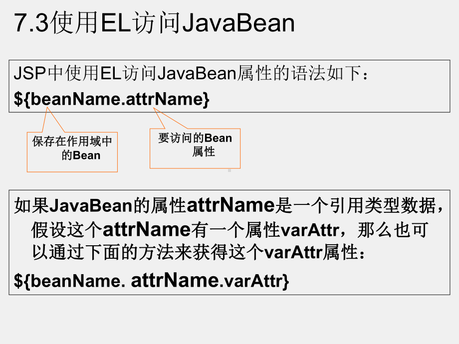 Java Web应用开发课件第07章.ppt_第3页