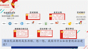 5.1奉法者强则国强 ppt课件（20张幻灯片）-《习近平新时代中国特色社会主义思想》 学生读本 （初中）.pptx