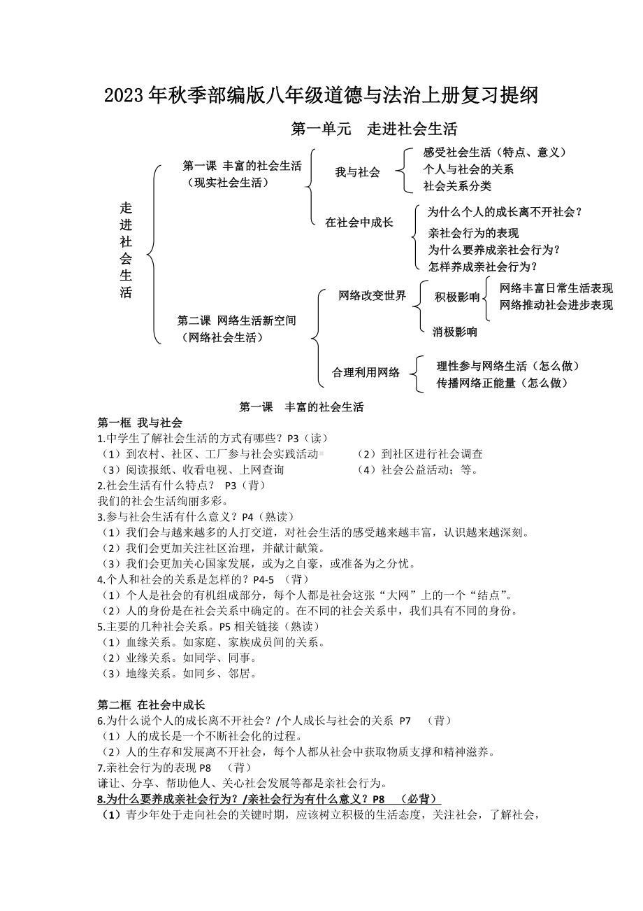 2023-2024学年（部）统编版八年级上册《道德与法治》期末知识点复习提纲-.docx_第1页