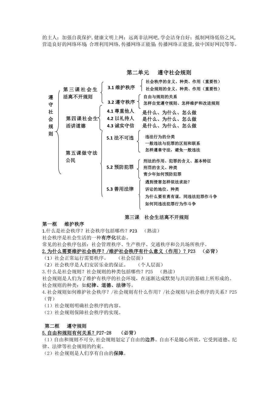 2023-2024学年（部）统编版八年级上册《道德与法治》期末知识点复习提纲-.docx_第3页