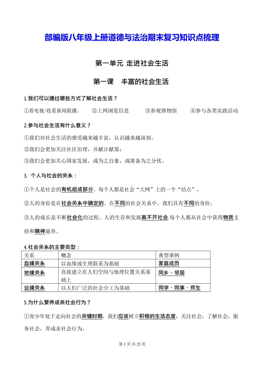 部编版八年级上册道德与法治期末复习知识点梳理（实用必备！）.docx_第1页