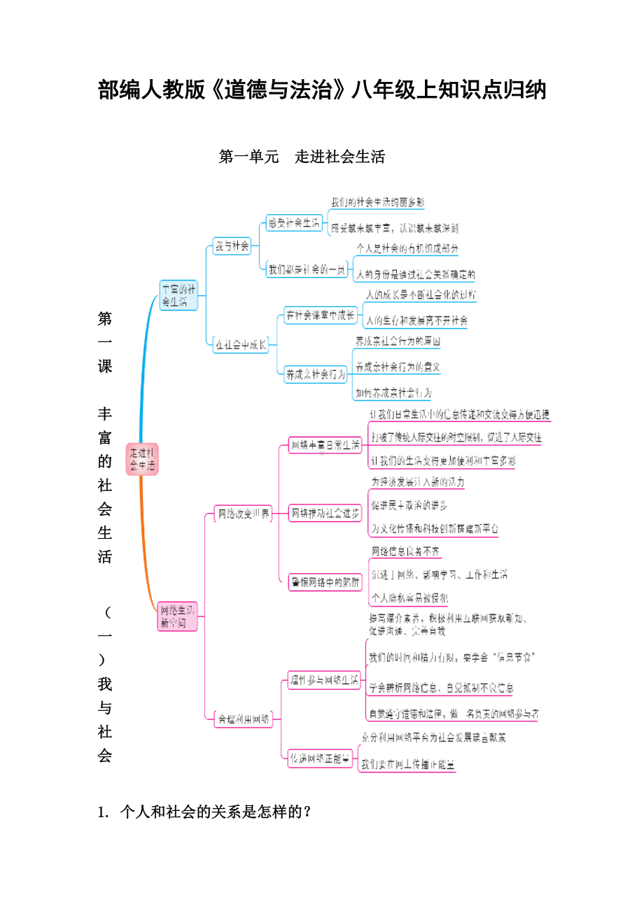 部编人教版道德与法治八年级上册知识点归纳汇总.docx_第1页