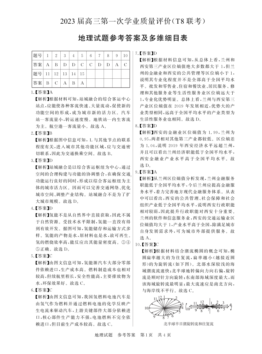 2023年12月全国T8联考地理答案.pdf_第1页