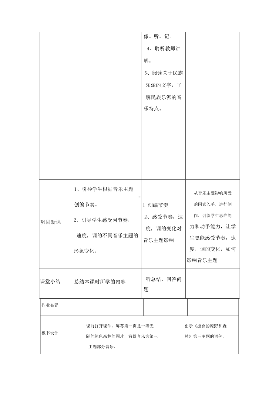 15.30 作品鉴赏 捷克的原野和森林 教学设计(2)-2023新人音版（2019）《高中音乐》必修音乐鉴赏.docx_第3页