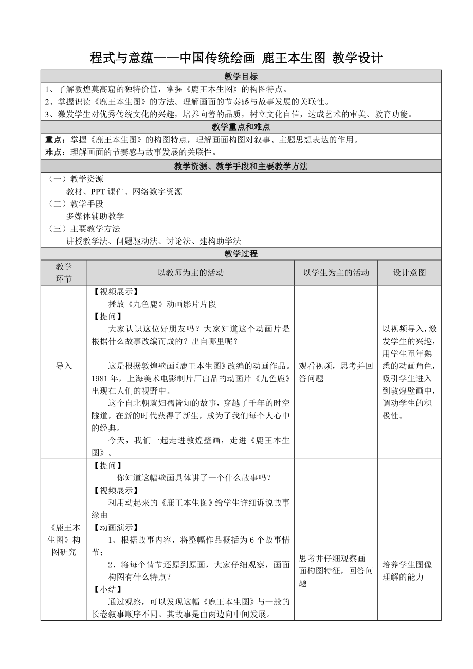 2.1 程式与意蕴-中国传统绘画 鹿王本生图 教学设计-2023新人美版（2019）《高中美术》美术鉴赏.docx_第1页