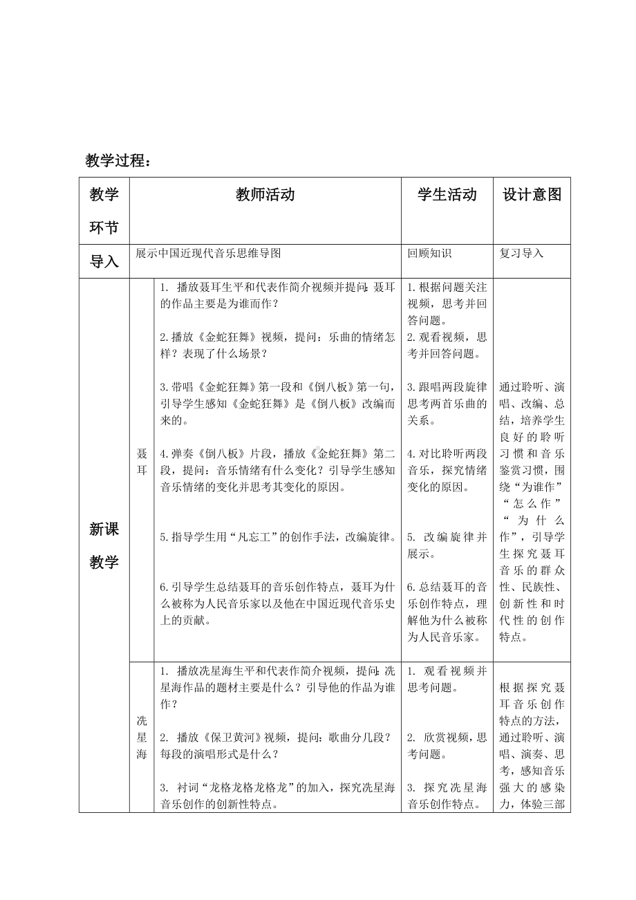 10.20 人民音乐家 教案-2023新人音版（2019）《高中音乐》必修音乐鉴赏.docx_第2页