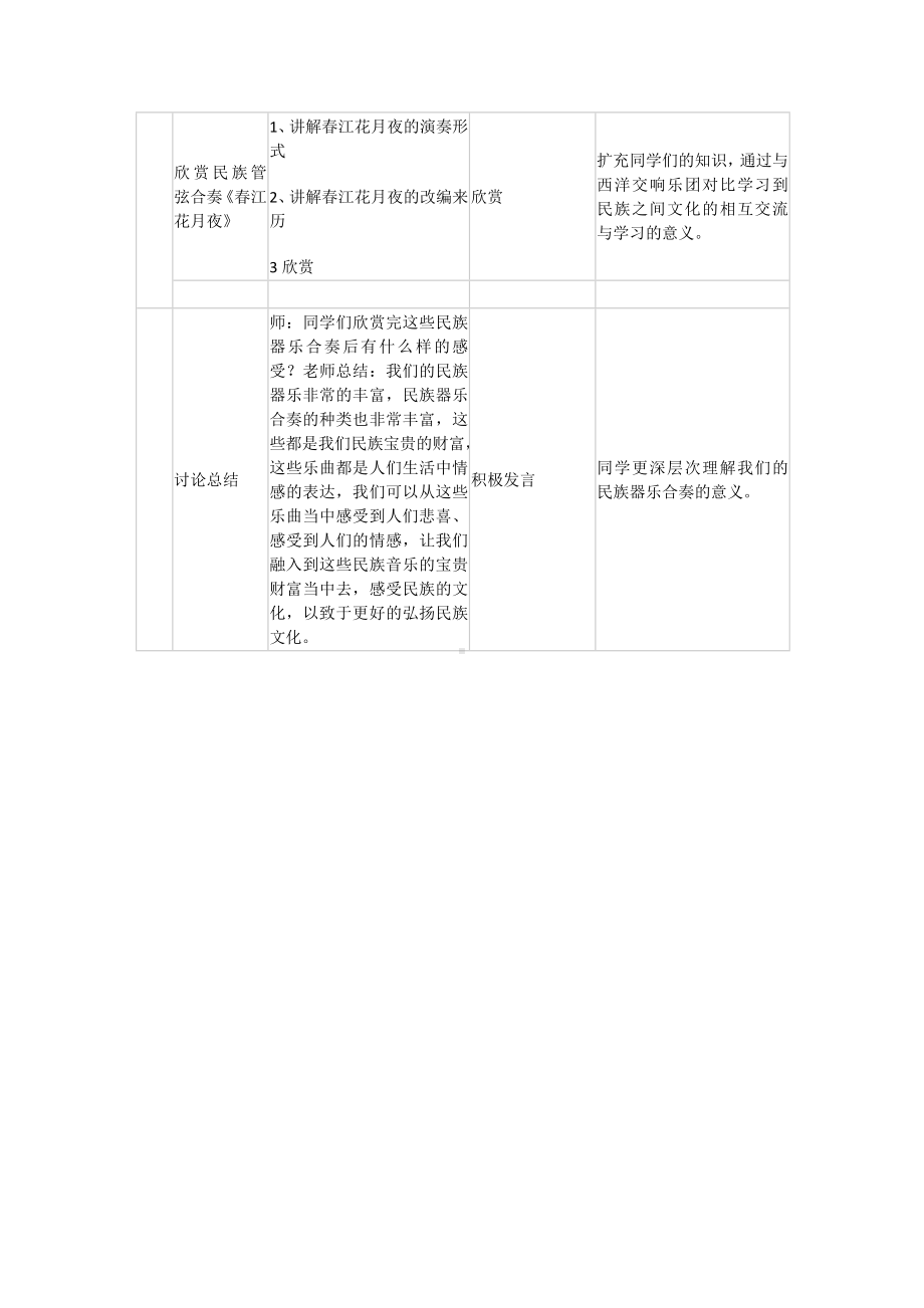 第三单元 鼓舞弦动-丰富的民间器乐 教学设计(3)-2023新人音版（2019）《高中音乐》必修音乐鉴赏.docx_第3页