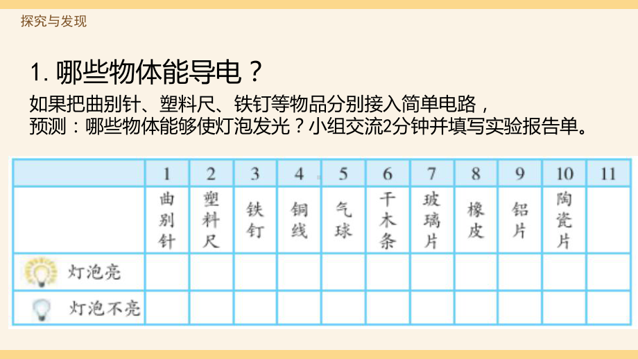 13 导体和绝缘体（ppt课件）(共13张PPT)-2023新冀人版四年级上册《科学》.pptx_第3页