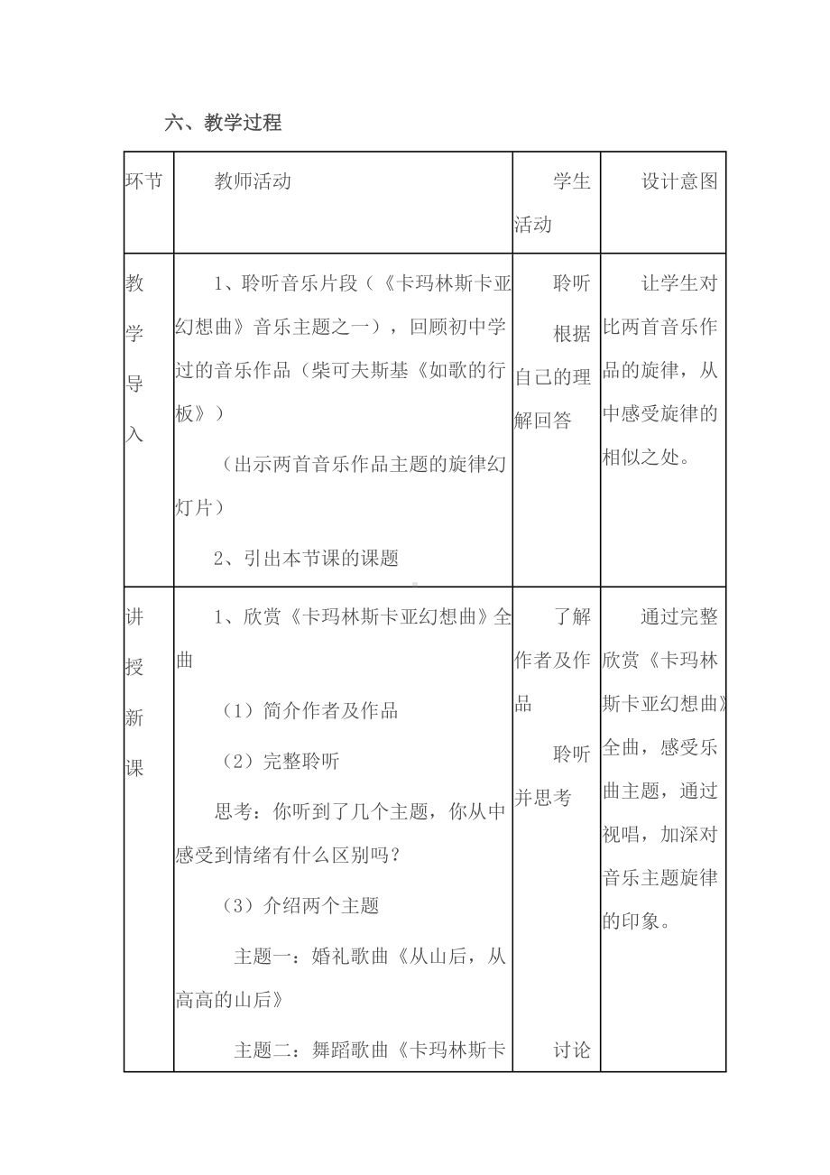 15.31 卡玛林斯卡亚幻想曲作品鉴赏 教学设计(1)-2023新人音版（2019）《高中音乐》必修音乐鉴赏.docx_第2页