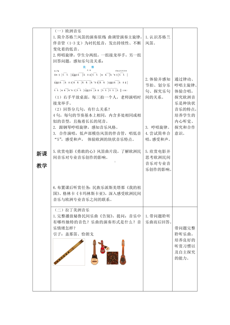 8.16 欧洲与拉丁美洲音乐 教学设计--2023新人音版（2019）《高中音乐》必修音乐鉴赏.docx_第2页