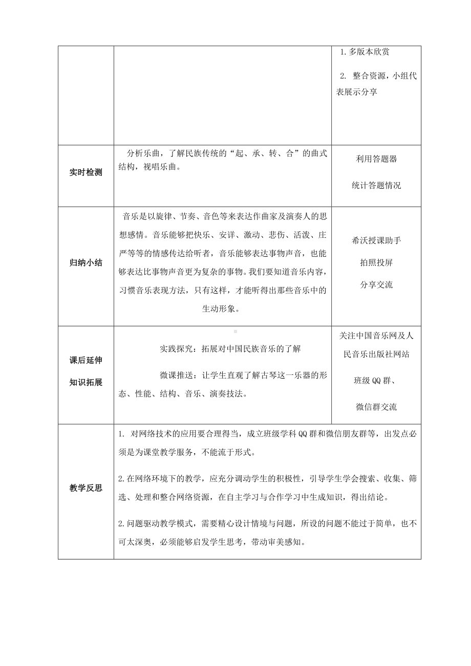 9.17 高山流水志家园 教学设计(2)-2023新人音版（2019）《高中音乐》必修音乐鉴赏.docx_第3页