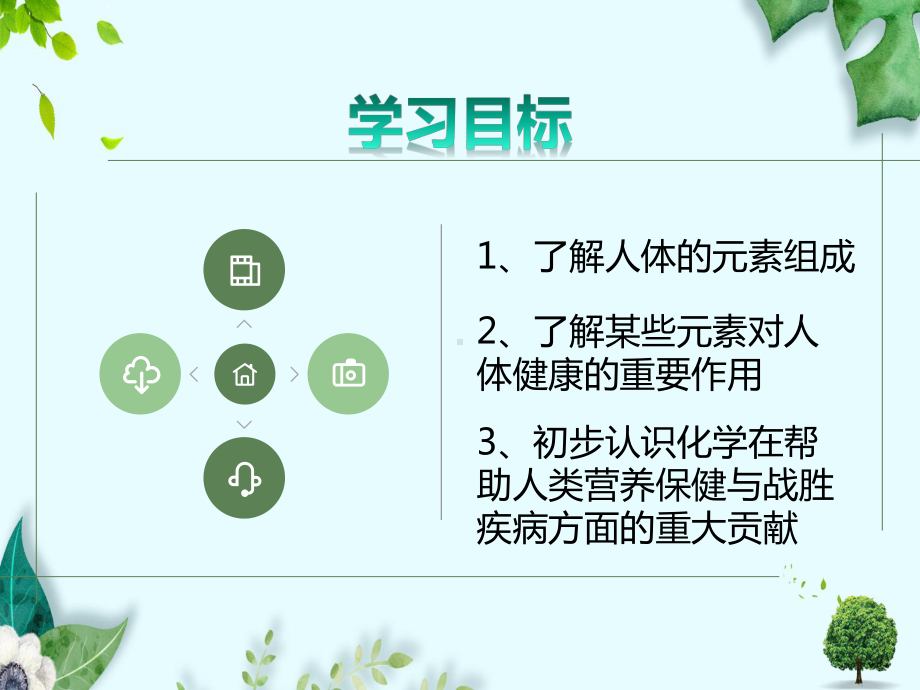 人教版化学九年级下册 12.2化学元素与人体健康-课件.pptx_第3页