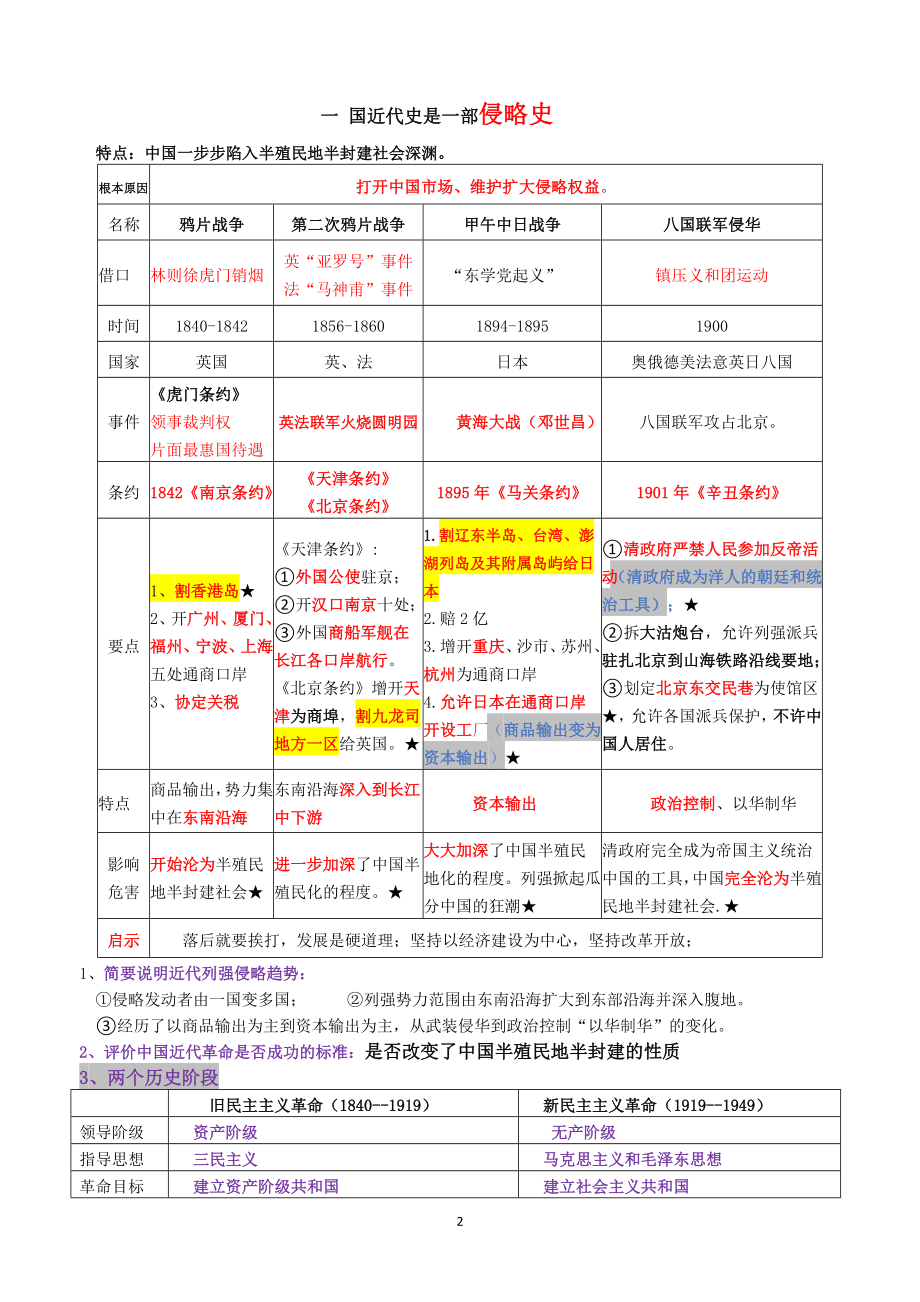 部编版八年级上册历史期末复习手册（双色）.docx_第3页