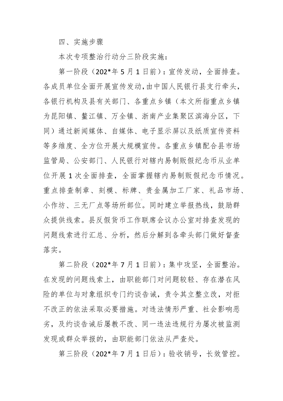 开展打击制贩假纪念币专项整治行动方案.docx_第2页