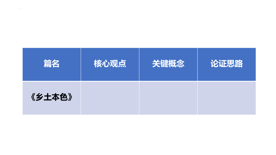 整本书阅读《乡土中国》ppt课件30张 -（部）统编版《高中语文》必修上册.pptx_第3页