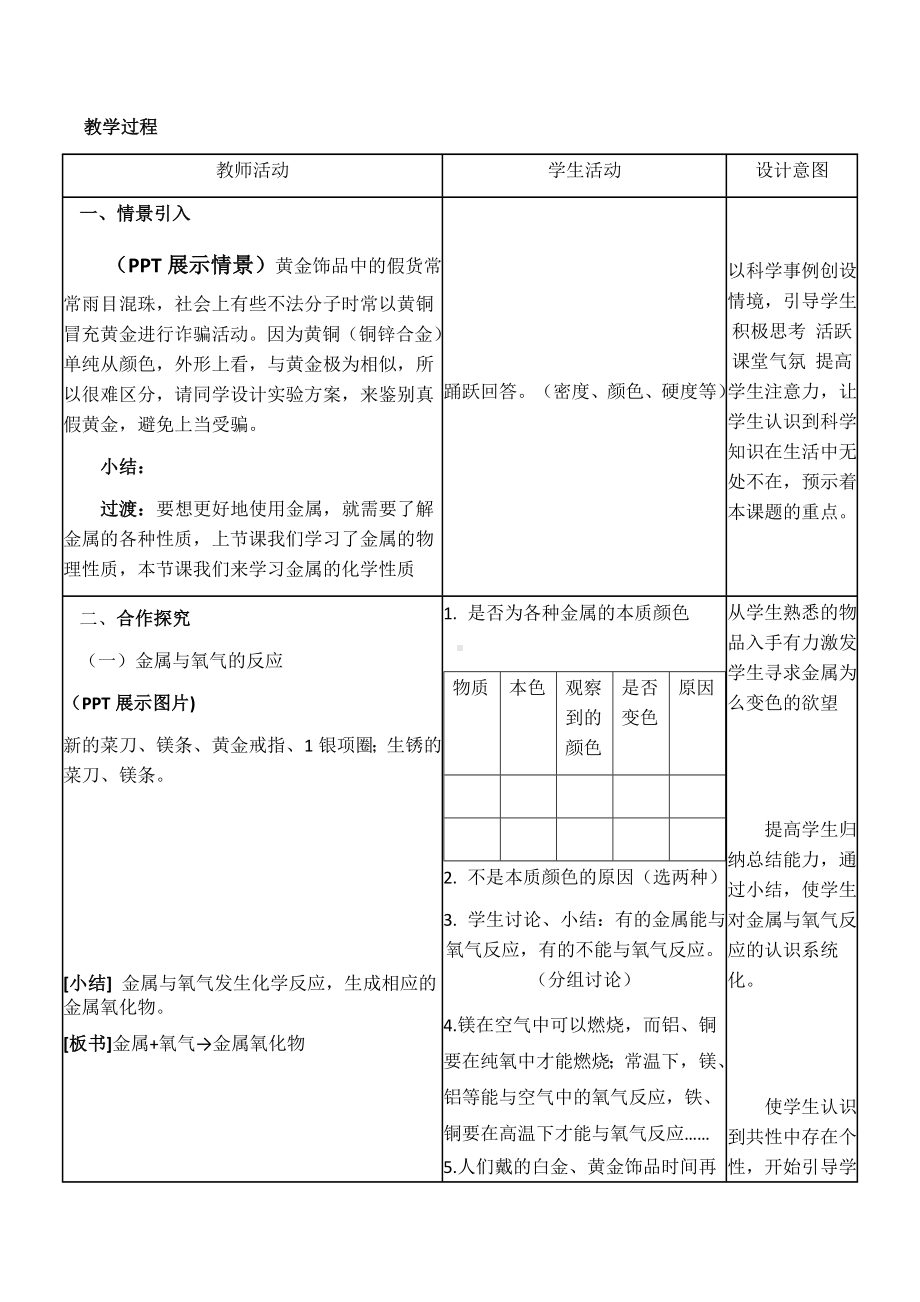 人教版化学九年级下册-8.2金属的化学性质-教案(1).doc_第2页