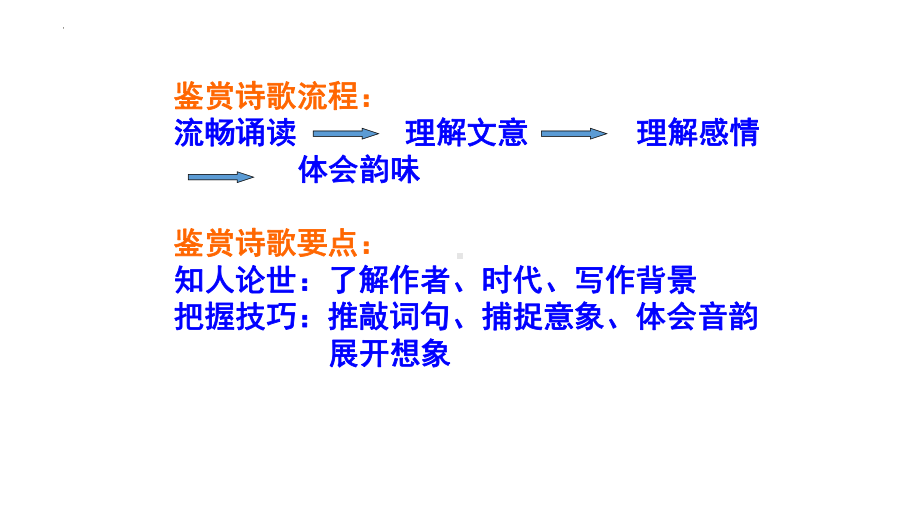 《沁园春 长沙》ppt课件27张 -（部）统编版《高中语文》必修上册.pptx_第2页