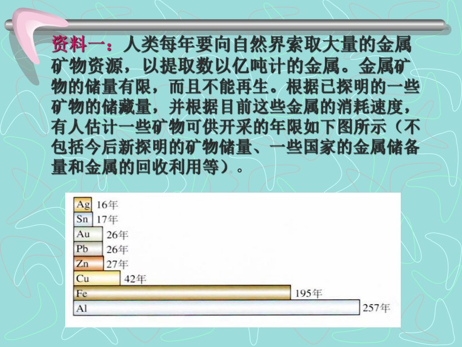 人教版化学九年级下册-8.3金属资源的利用和保护-课件(2).ppt_第2页