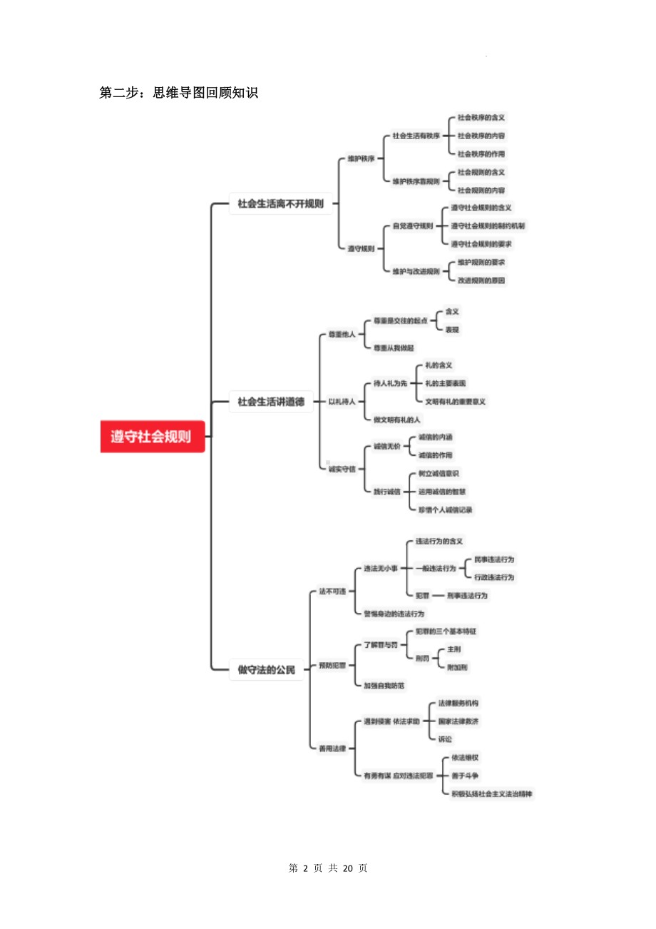 统编版八年级上册道德与法治第二单元遵守社会规则 期末复习学案.docx_第2页