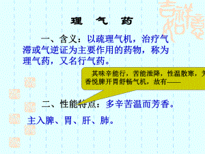 华北理工中药学(耿增岩)课件第15章理气药.ppt