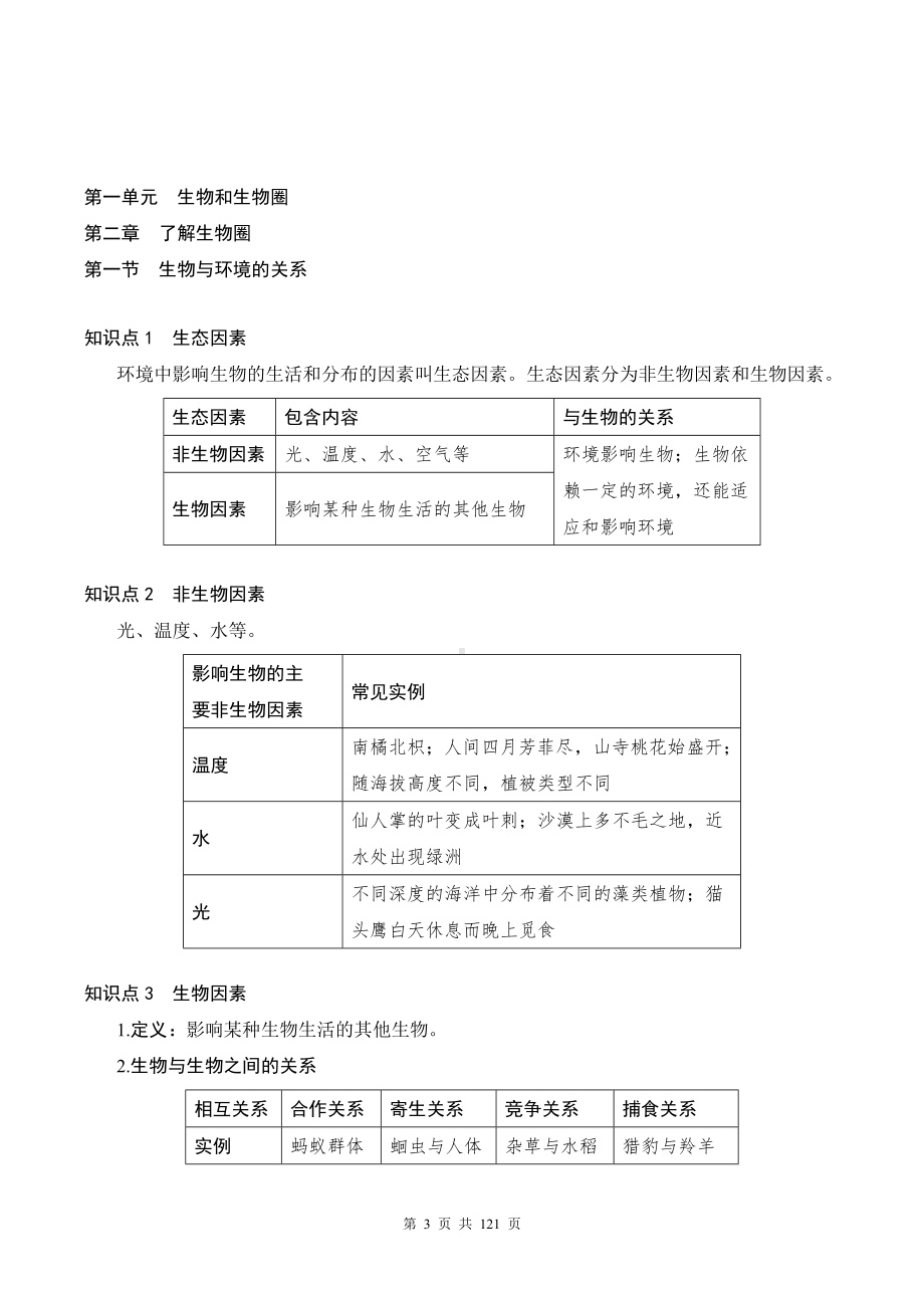 人教版中考生物复习七八年级4册重点知识背诵清单汇编（实用必备！）.docx_第3页