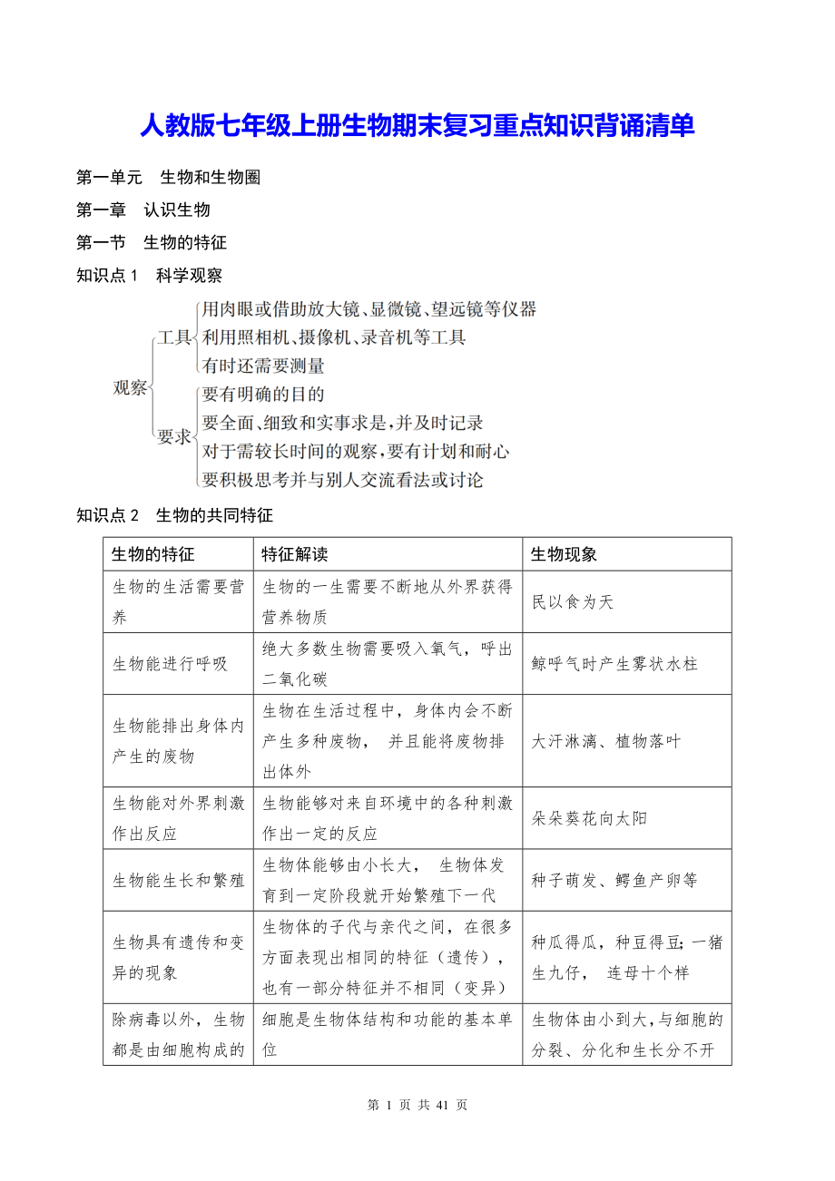 人教版七年级上册生物期末复习重点知识背诵清单（实用必备！）.docx_第1页