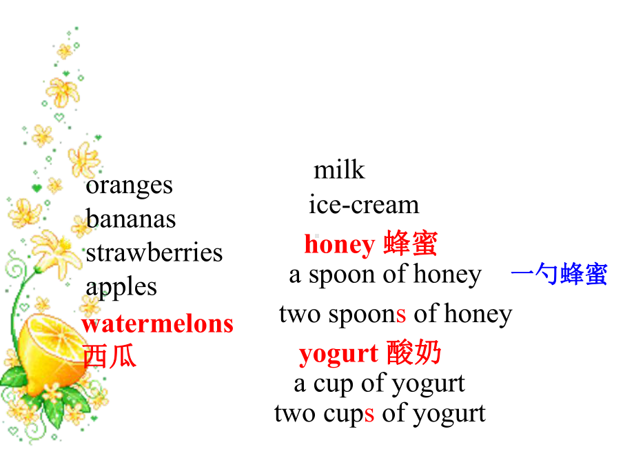 人教版英语八年级上册 Unit 8 Section A （1a-2c）-课件.pptx_第3页