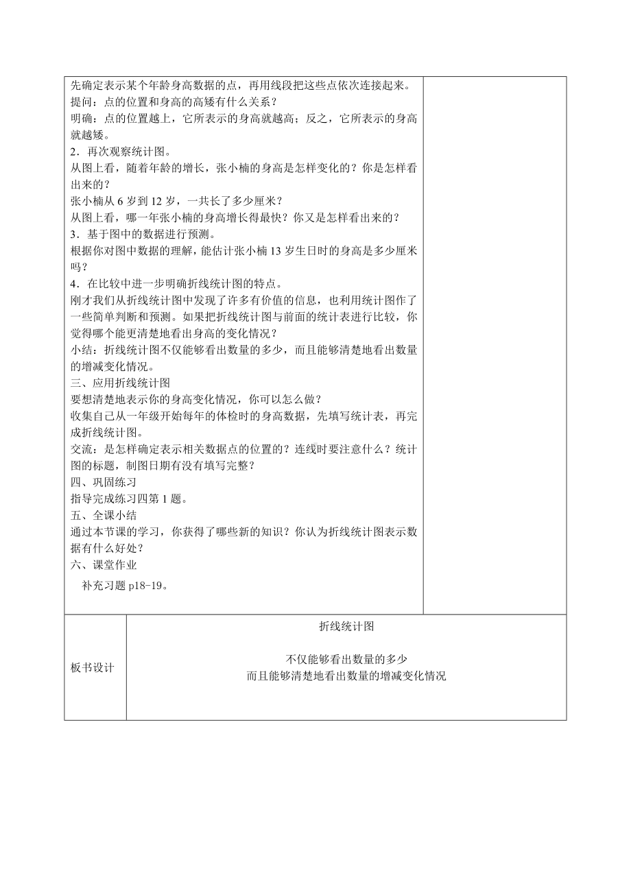 扬州市某学校苏教版五年级数学下册第二单元第1课《单式折线统计图的认识和应用》教案.docx_第2页