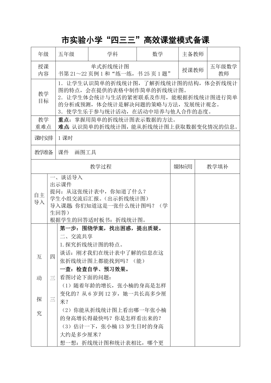 常州市苏教版五年级数学下册第二单元第1课《单式折线统计图》教案.docx_第1页